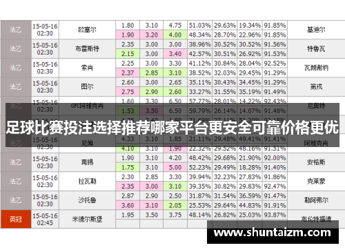 足球比赛投注选择推荐哪家平台更安全可靠价格更优
