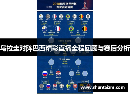 乌拉圭对阵巴西精彩直播全程回顾与赛后分析