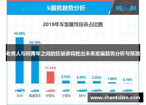 老男人与阿青年之间的较量谁将胜出未来发展趋势分析与预测